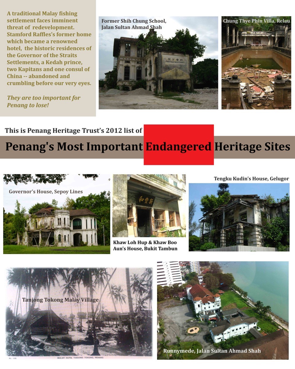 Endangered Sites Poster